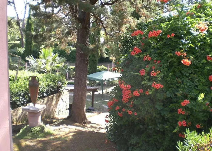 Casa vacanze Di Christian E Michelle Roma